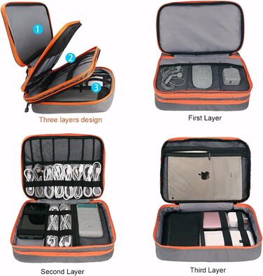 Gocokia Double-Layer Travel Bag for Electronic Accessories with Large Capacity