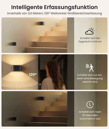 LED-стінна лампа FULEN з датчиком руху, пультом керування, 3 кольори, регульована яскравість, 2 шт.
