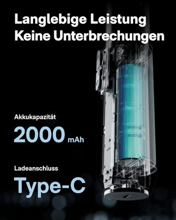 HOTO PixelDrive: Електродриль з інтелектуальним дисплеєм, 6 рівнів крутного моменту, 2000 mAh, USB-C, 30 біт, 1/4 Hex. Ідеально для ремонту електроніки та дому.