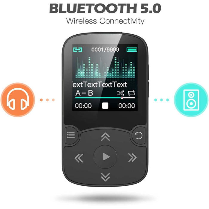 MP3 плеєр AGPTEK Bluetooth 5.0 32GB: кліпса, кольоровий екран 1.5