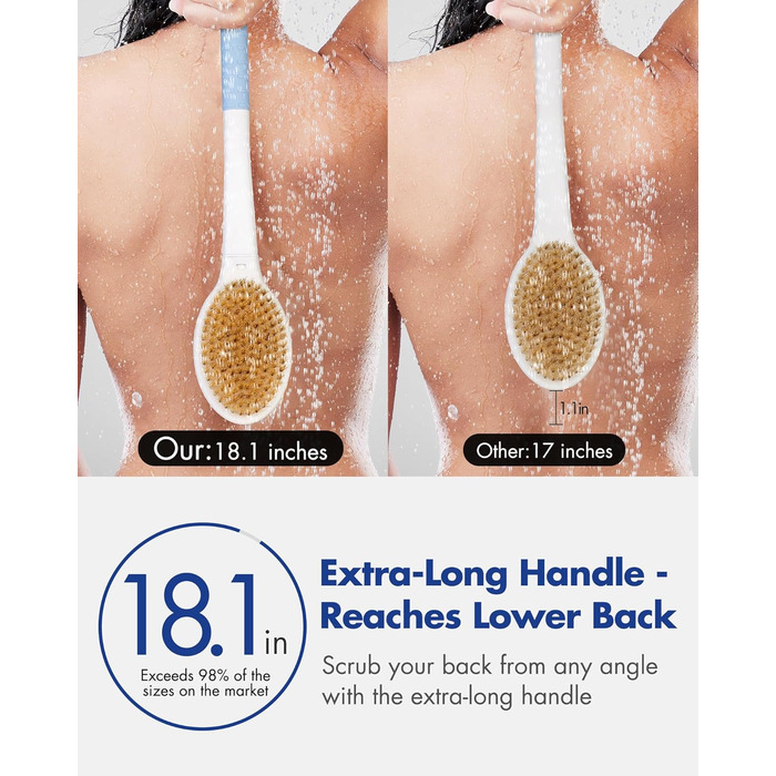 Щітка для душу з ручкою: скрабер для тіла з жорстким та м'яким ворсом, 46 см (блакитна)