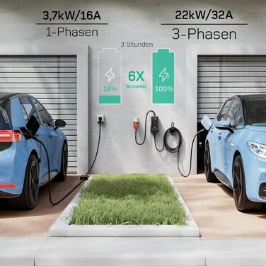 Зарядна станція для електромобілів Dé 11 кВт (3 фази, 6-16A) з регульованою потужністю, кабель CEE 16A - Type 2, сумісна з Model Y/3, ID.3/4/5, MG4, EX30, e-up, e-tron та BEV/PHEV, комплект 7м