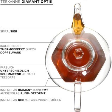 Скляна чайник Creano Diamond-Design з подвійними стінками та термо-ефектом, 800 мл, з ситечком | 1 шт.