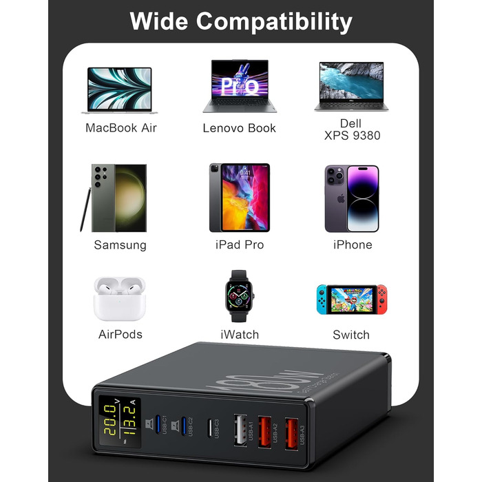 Зарядний пристрій USB 6 портів з LCD екраном, GaN швидка зарядка USB-C, сумісний з MacBook, iPad, iPhone 16/15/14/Pro/Max, Samsung Galaxy S23 (Чорний)