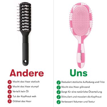 FRAMAR Щітка для волосся без заплутування - для довгого волосся, для жінок, для мокрого волосся, розпушувач, для кучерявого волосся, антизаплутування, рожева в клітинку
