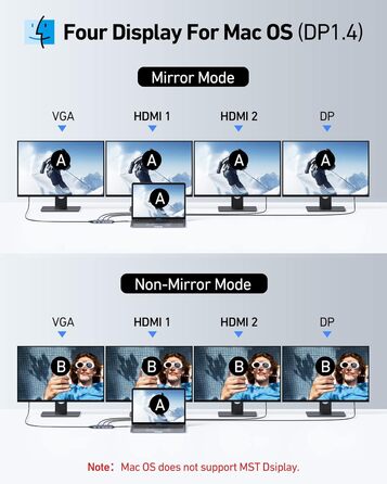 Док-станція для 2 моніторів, USB-C хаб 8 в 1: адаптер DisplayPort, HDMI, VGA, USB 2.0, PD 100W, для ноутбуків Dell, Thinkpad, Huawei (сірий)