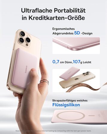 Power Bank Baseus Picogo AM41: Тонкий Magsafe Пауербанк, PD 20W, 5000mAh, Рожевий, з USB-C кабелем для iPhone 17/16/15/14/13/12