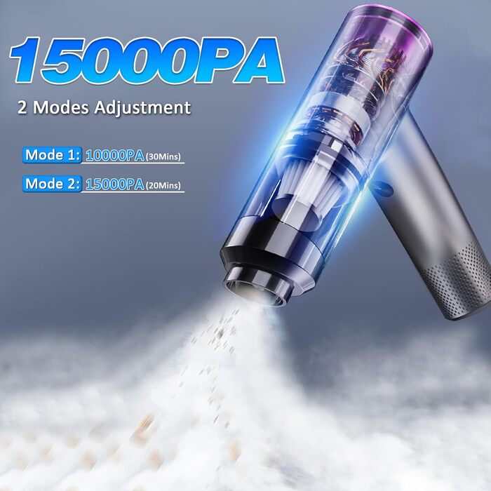 Бездротовий ручний пилосос D-Lumina 15000PA з USB-C, HEPA-фільтр, для дому, авто та тварин