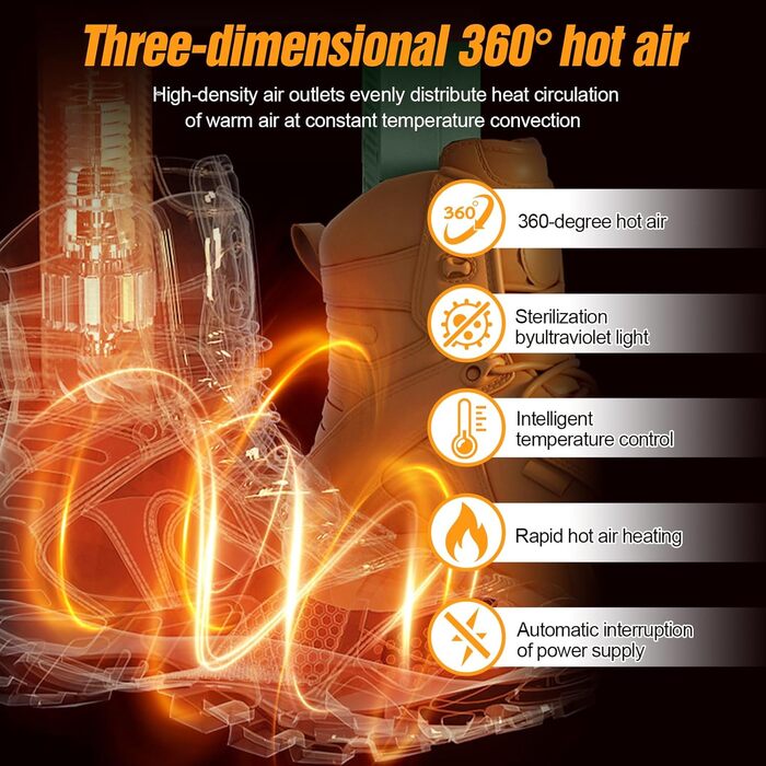 Електричний сушильник для взуття та рукавичок. Швидке сушіння взуття, черевиків, рукавичок. Колір: білий (зелений).