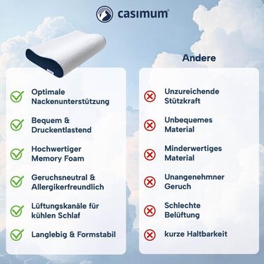 Ортопедична подушка для шиї з ефектом пам'яті (Memory Foam), регульована висота, для підтримки шийного відділу хребта та зняття болю, 60x30 см, середній рівень жорсткості