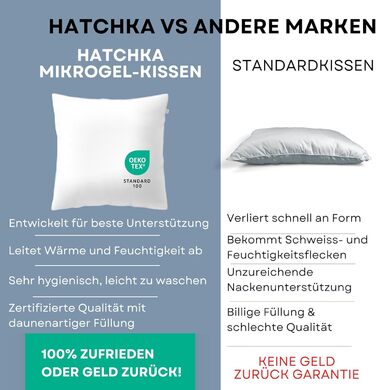 Hatchka Down Alternative Pillow 80x80 - High-Quality Down Pillow Alternative Filling, Durable & Breathable Down Microfiber Pillow 80x80 for a Restful Sleep, Pillow 80x80 OekoTex 80x80 cm