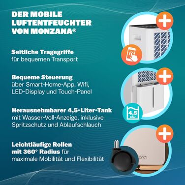 Електричний осушувач повітря MONZANA для дому та ванної кімнати, 20л, з LED-дисплеєм та 24-годинним таймером, очищувач повітря для алергіків