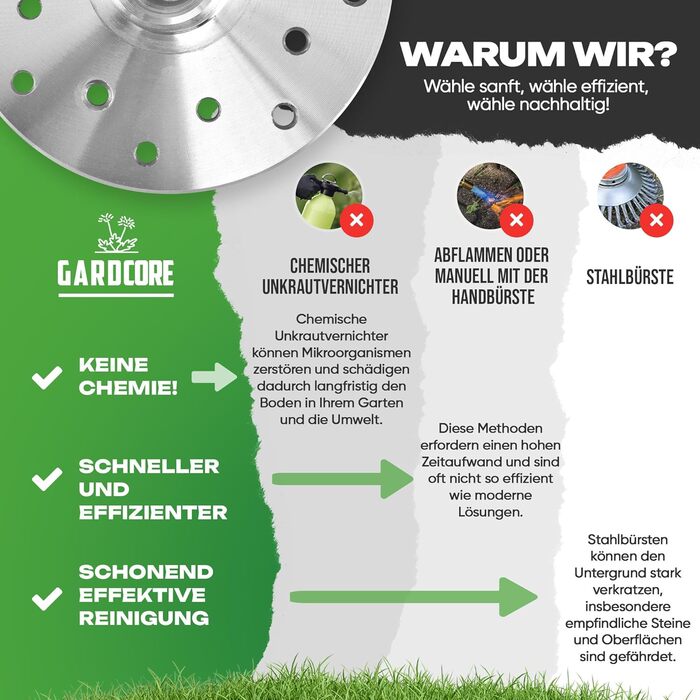 GARDCORE® 2-в-1 щітка для видалення бур'янів і тример для мотокоси, очищення швів і газону, з 30 м волосіні, насадка для бензокоси від 1,4 к.с.