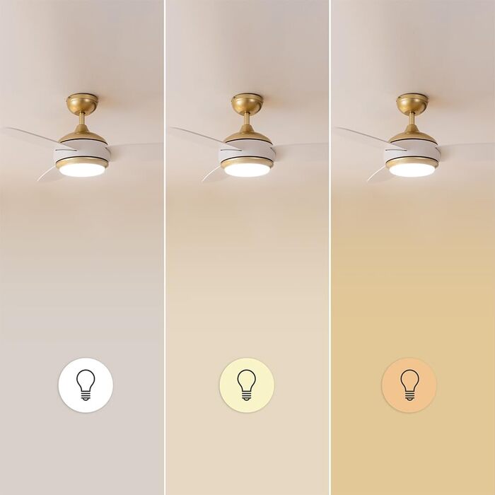 Стельовий вентилятор Cecotec EnergySilence Aero 4265 GoldBlack з LED підсвіткою 18W, діаметр 107 см, пульт, таймер, 3 швидкості, 3 лопаті