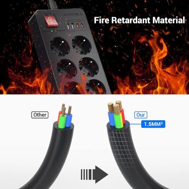 Мережевий фільтр із захистом від перенапруги 10 розеток, USB-C, з вимикачем, 4 USB-порти, 1,5м, чорний (12 розеток)
