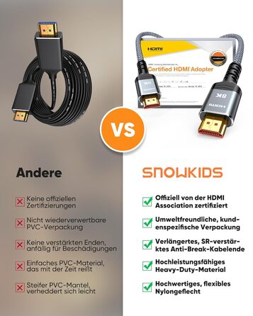 HDMI 2.1 кабель SNOWKIDS 2 метри: 8K@60Hz, 4K@120Hz, 48Gbps, HDR, eARC, HDCP 2.3, сумісний з PS5/PS4/PS3, HDTV, монітор