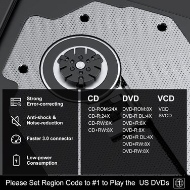 Зовнішній DVD-привід USB 3.0 та USB-C, CD/DVD Brenner для ноутбука та ПК (Windows, macOS, Linux), білий