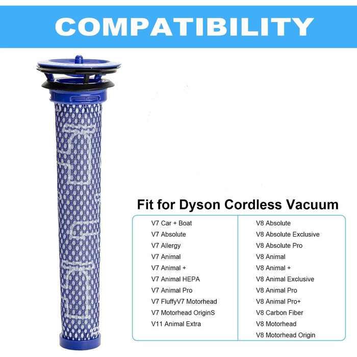 Замінник пилозбірника OMYOPY для пилососів Dyson V6 DC58 DC59 DC62 DC74 (965660-01) з фільтром, сумісний з однією моделлю