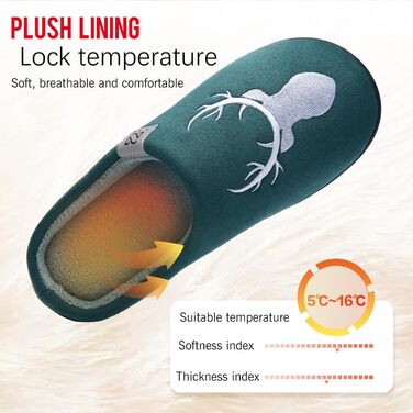 Домашні тапочки WateLves для жінок та чоловіків з піною Memory, бавовна, зелені олені, 38/39 EU