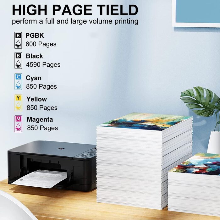 Комплект картриджів 953XL для принтерів HP OfficeJet Pro 7720, 7730, 7740, 8210, 8218, 8710, 8715, 8718, 8720, 8725, 8728, 8730, 8740 (набір 4-5 шт)