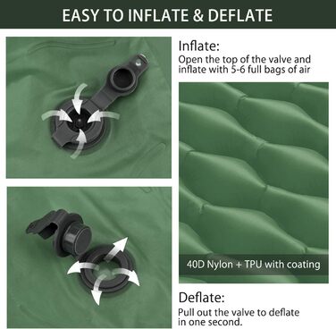Isomatte Camping Ultralight Inflatable Sleeping Pad with Pillow - Waterproof Folding Air Mattress for Camping, Hiking, Travel & Backpacking (Green)