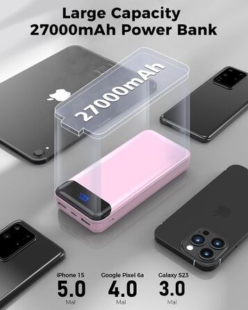 Enerwow Power Bank 27000mAh: Швидка зарядка 30W PD, Digital Display, USB-C, Рожевий | Powerbank для iPhone 15/14/13/12 Pro Max та інші пристрої