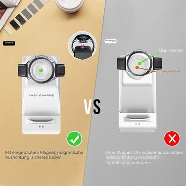 Бездротовий зарядний пристрій 3 в 1 SPGUARD для Samsung Galaxy Watch 8/7/6/5, Galaxy S26 Ultra/S26+/S26, Z Fold 7/Z Flip 7 та Galaxy Buds 4 Pro/3