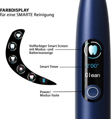 Tristan Auron Electric Sonic Toothbrush - 48,000 Vibrations, 5 Modes, Color Display, USB-C, 6-8 Week Battery, IPX7 Waterproof, 6 Brush Heads + SmartOne Protective Case (Blue) with 4-Pack