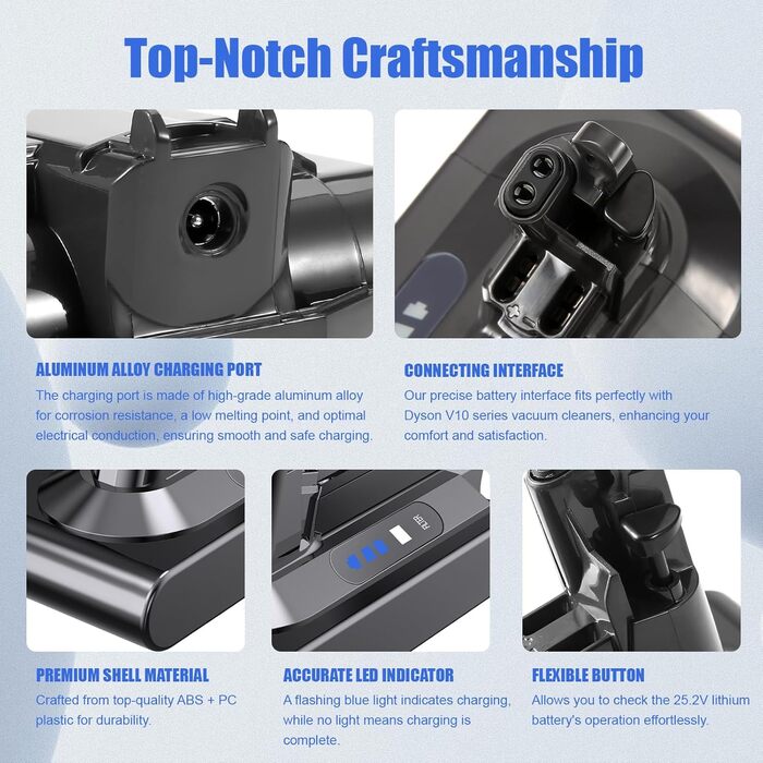 Запасний акумулятор Rapthor V10 для пилососів Dyson V10 (75,6Wh, 25,2V) - сумісний з V10 Absolute, Animal, Total Clean, Cyclone