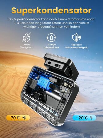Автомобільний відеореєстратор DDPAI Z50 Pro 4K+1080P (передній та задній), 3