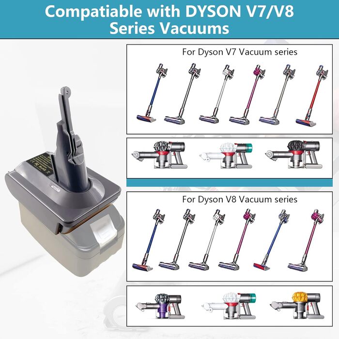 Адаптер для пилососів Dyson V7 V8 від Makita 18V Li-Ion акумулятора. Конвертер для Dyson V7 V8 Animal, Fluffy, Motorhead. (MT18V7/V8)