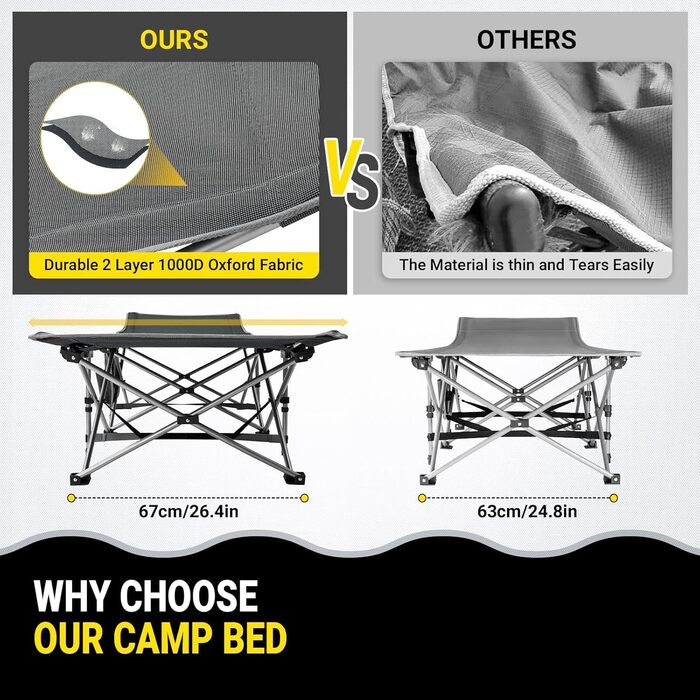 Розкладне ліжко для кемпінгу KingCamp - легке, портативне, з кишенею, 190x67 см, чорно-сірий годинниковий візерунок