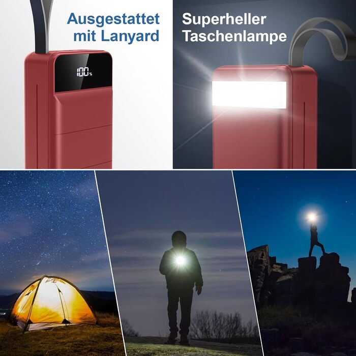 Power Bank 60000mAh 22.5W PD USB-C Чорвоний – Зовнішній акумулятор для смартфонів, планшетів