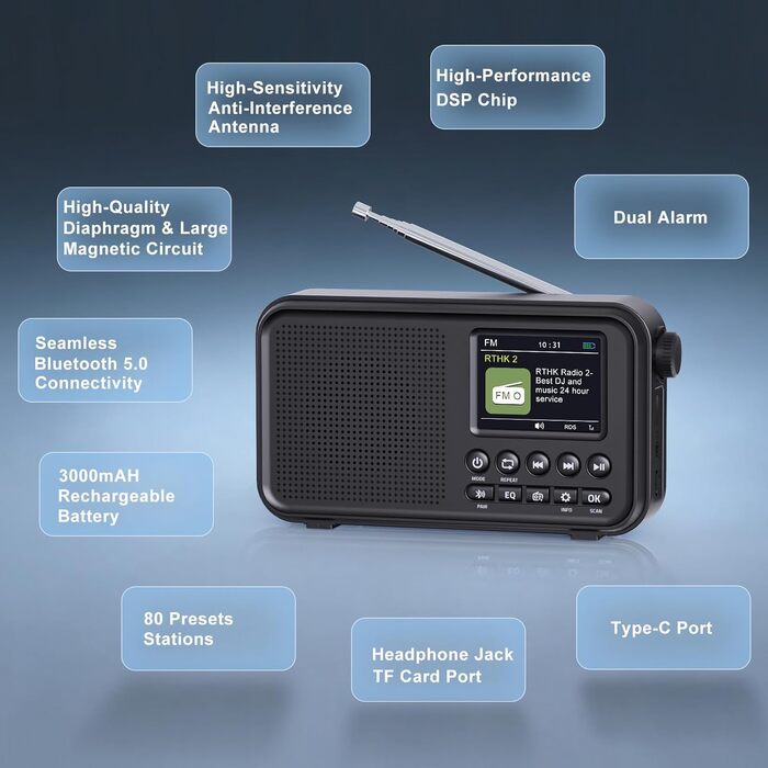 Портативне DAB/DAB+ радіо з Bluetooth 5.0, FM, акумулятором 3000mAh, дисплеєм 2.4