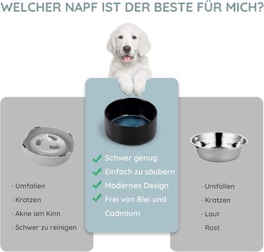 Миска для собак та котів SPUNKYJUNKY з кераміки, велика, 850 мл, піднята на бамбуковому стійці, колір «Зоряне небо»