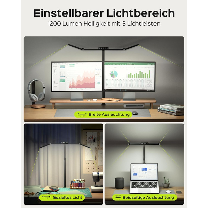 LED лампа настільна Jackyled з 3 регульованими головками, диммер, пульт, для монітора, офісу, майстерні, 5 рівнів яскравості та кольорових температур
