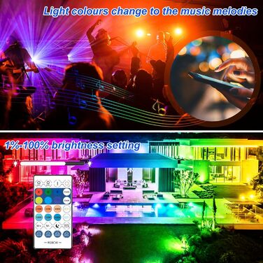 LED Floodlights Outdoor, 100W Smart RGB Floodlights with Remote Control and Bluetooth App, LED Floodlight Spotlights Color Changing Projector, IP66 Waterproof Floodlight for Gardens, Courtyards (2 Pack) (100w-rgb-app-4p)