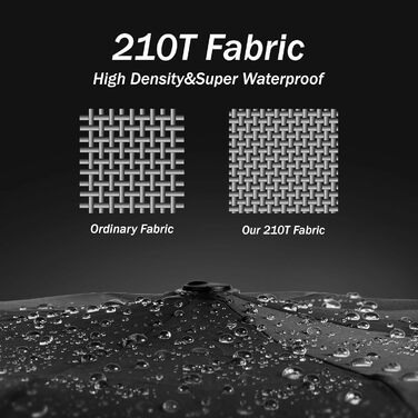 Чоловічий парасолька від дощу Conlun Kompakter, штормостійка, автоматична, чорна (2 шт., 117 см)