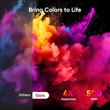 Портативний проєктор 4K Native 1080P з Wi-Fi, Bluetooth та автоматичною корекцією трапецеїдальних спотворень. Підходить для домашнього кінотеатру та використання на відкритому повітрі. Сумісний з ноутбуком, смартфоном та мишкою.