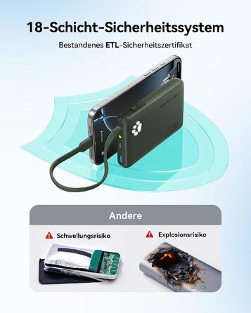 Повербанк INIU 10000mAh 45W з вбудованим кабелем USB-C, швидка зарядка, компактний зовнішній акумулятор для iPhone 17 16 Pro, Samsung S26 S25, Xiaomi, iPad, бежевий