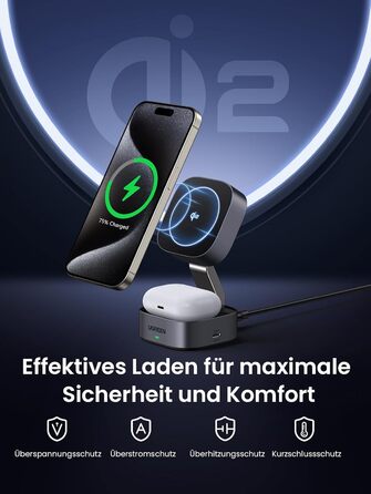 Ugreen MagFlow Qi2 Бездротова зарядка 15W 2-в-1 MagSafe для iPhone 15/16/17, AirPods + Кабель 1м