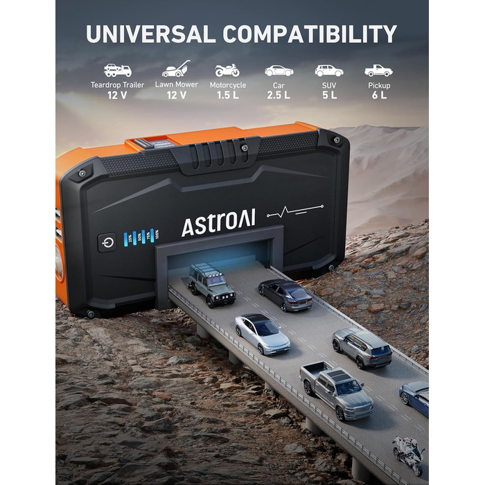 Powerbank AstroAI B8 для автомобіля: пускова станція, 1500A, 7.0L бензин/5.5L дизель, LED, QC 3.0 USB, 12V