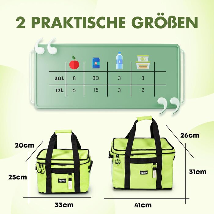 Large Cooler Bag 30L +12h Cooling - Ideal for Shopping, Car & Work - Insulated Bag, Thermos Bag, Lunch Bag & Picnic Bag - Large Cooler Bag - Lunch Bag for Men - Lunch Bag (Green - 30L)