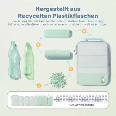 Набір з 8 компресійних органайзерів для валізи - чорний та м'ятний (8 шт.)