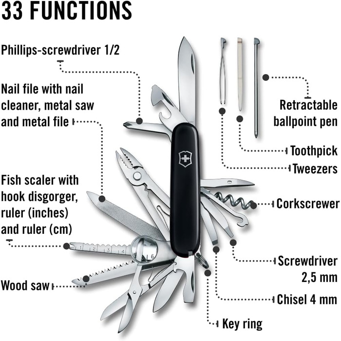 Мультитул Victorinox Swiss Champ: 33 функції, ніж, відкривачка, викрутка (чорний)