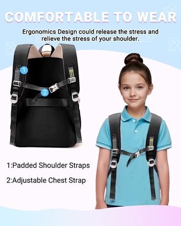 Дитячий рюкзак для дівчаток Kinderrucksack: 32L, 2-10 клас, легкий, з дихаючою спинкою та м'якими лямками. Ідеальний для школи.