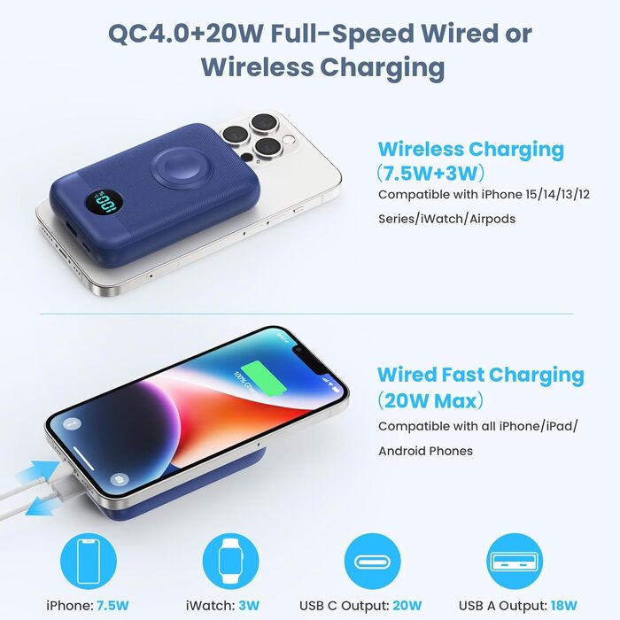 Power Bank магнітний 10800mAh з підтримкою MagSafe, 4-в-1, з зарядкою для Apple Watch, QC4.0+PD 22.5W USB-C, LED-дисплей, сумісний з iPhone 15/14/13/12 Series (Блакитний)
