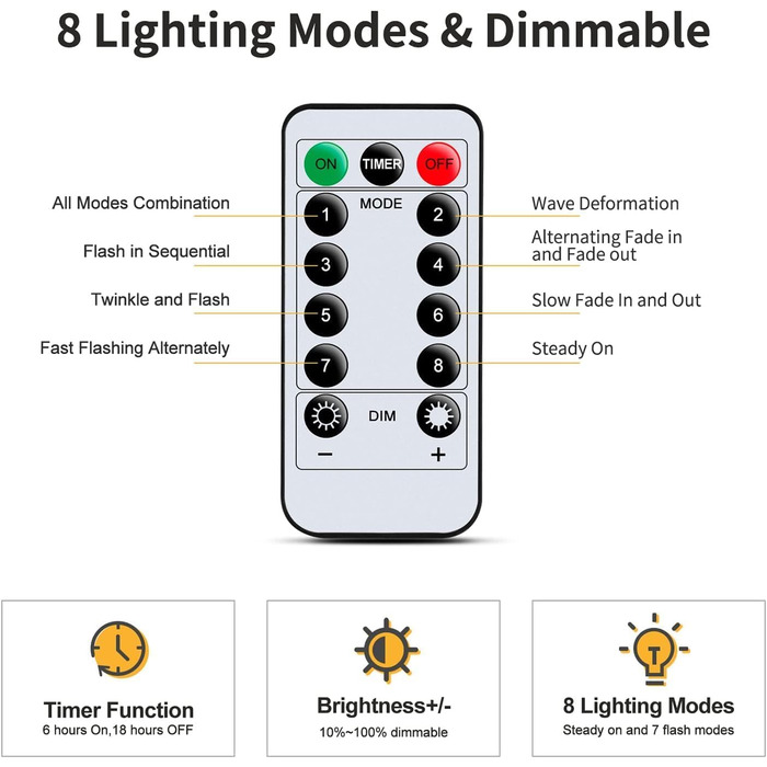 Лампочки-завіса USB Hoteril 3x3м, 300 LED, 8 режимів, пульт, таймер, IP65, для декору, вечірки, кімнати (тепле світло)