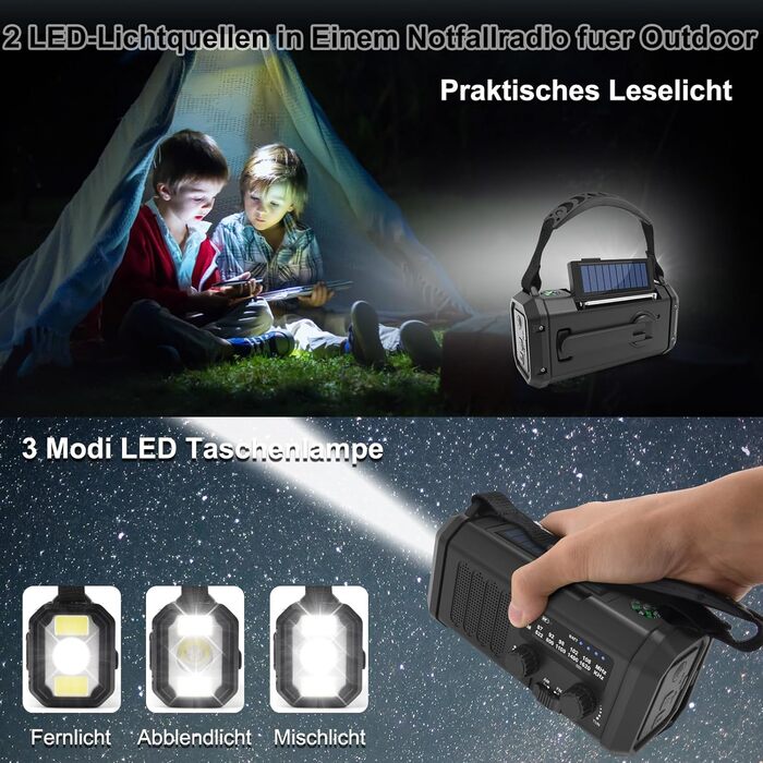 Радіо Solar Radio на сонячних батареях з ручним заводом AM/FM, Powerbank 20000mAh, ліхтарик LED, SOS-сигнал, USB-C зарядка для телефону, чорне – для кемпінгу та активного відпочинку