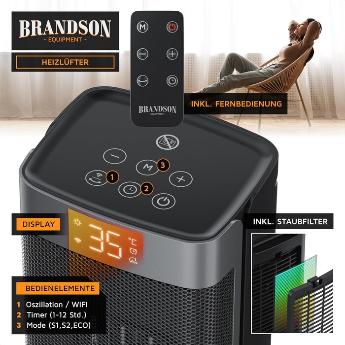 Керамічний обігрівач Brandson з Wi-Fi, тихий, енергозберігаючий, з пультом ДУ, захист від дітей, таймер, 2 режими, ECO-режим, для ванної, вітальні, офісу, дитячої кімнати